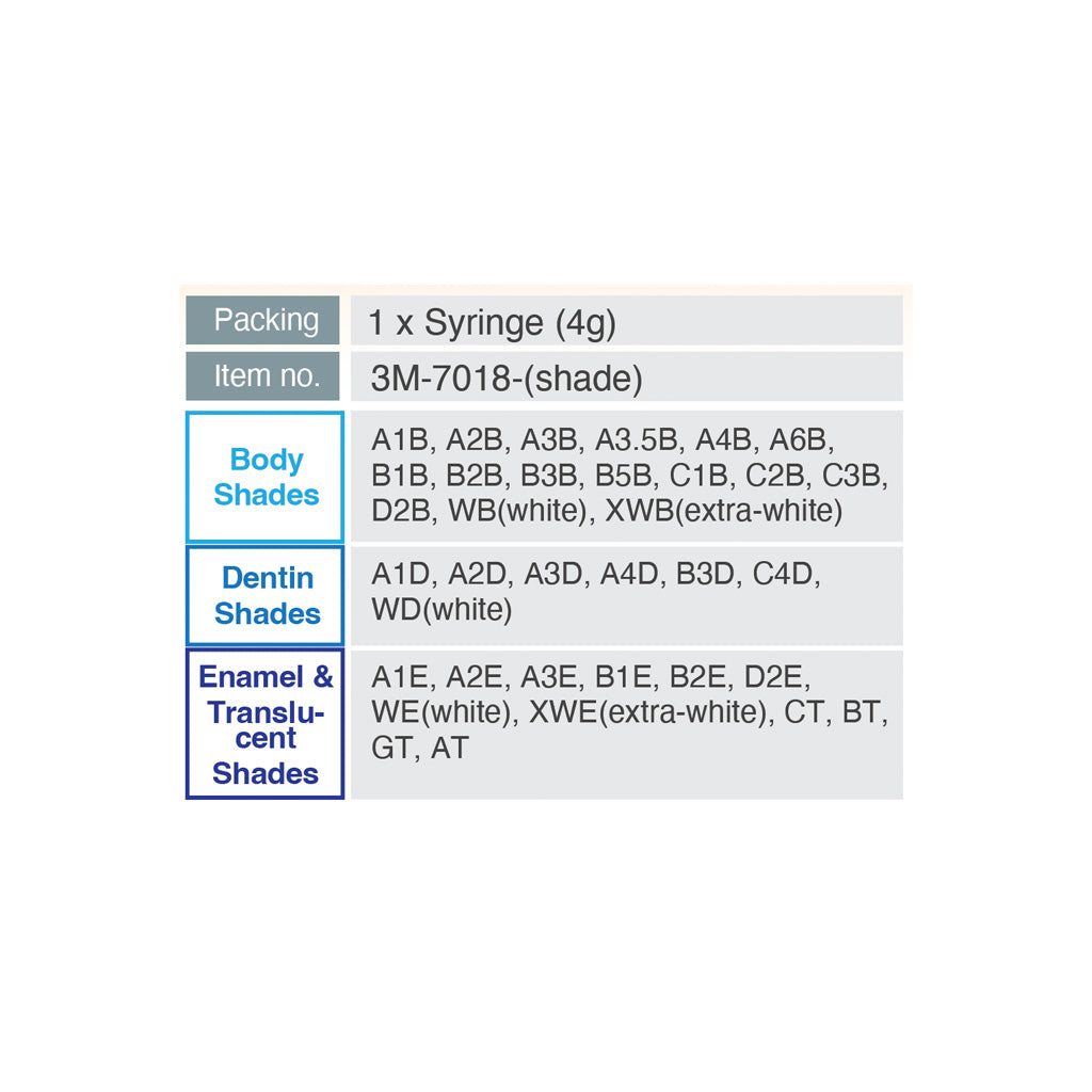 Solventum Scotchbond Universal Plus Adhesive + Universal Etchant + Filtek Z350XT (DOUBLE 11 LIMITED)