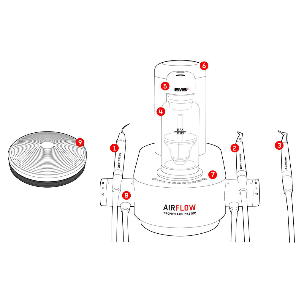 [HKIDEAS]EMS AIRFLOW® PROPHYLAXIS MASTER