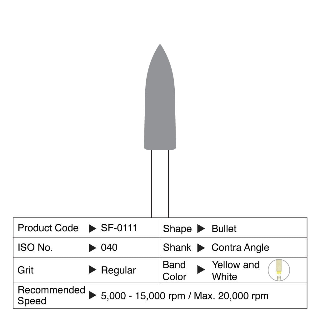 [HKIDEAS]Shofu Compomaster CA Bullet #0111 3/Box