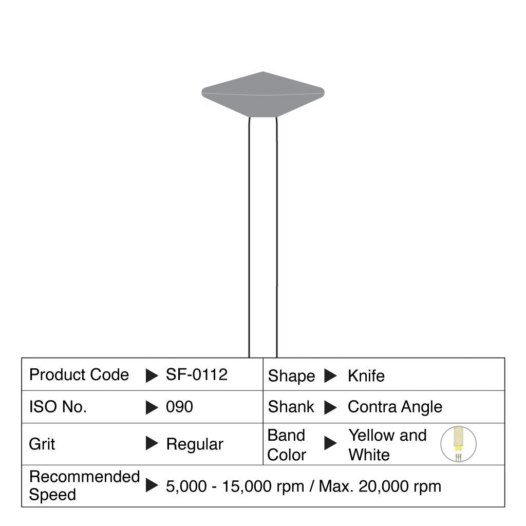 [HKIDEAS]Shofu Compomaster CA Knife #0112 3/Box