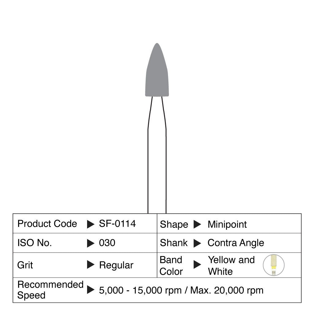 [HKIDEAS]Shofu Compomaster CA Mini-Point #0114 3/Box