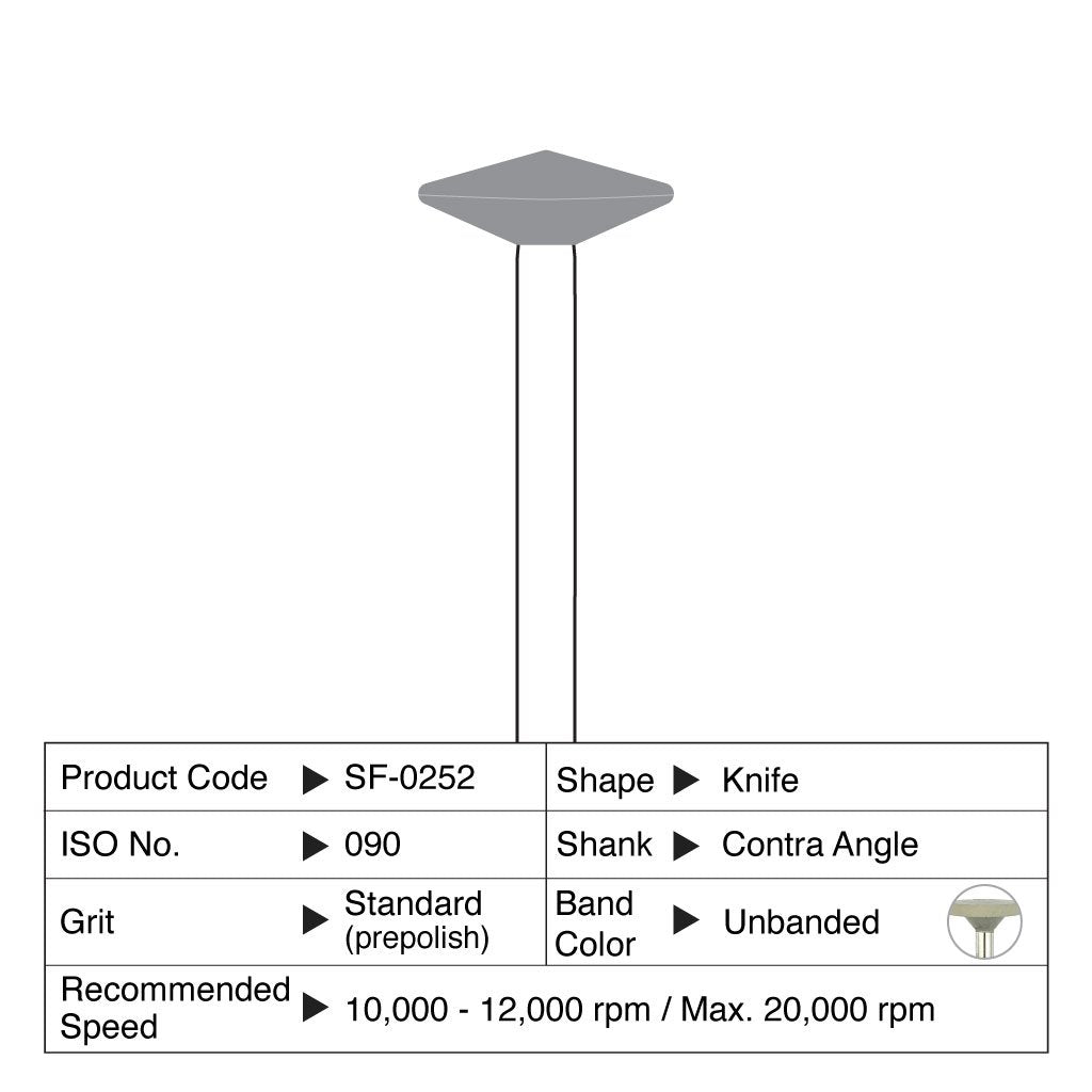 [HKIDEAS]Shofu Ceramiste Standard Knife CA #0252 12/Box