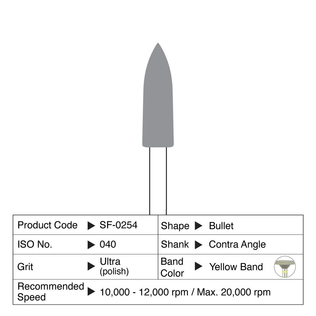 [HKIDEAS]Shofu Ceramiste Ultra Bullet CA #0254 12/Box