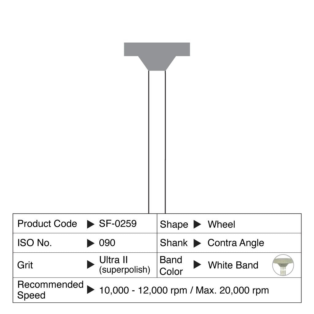 [HKIDEAS]Shofu Ceramiste Ultra II Wheel CA #0259 12/Box