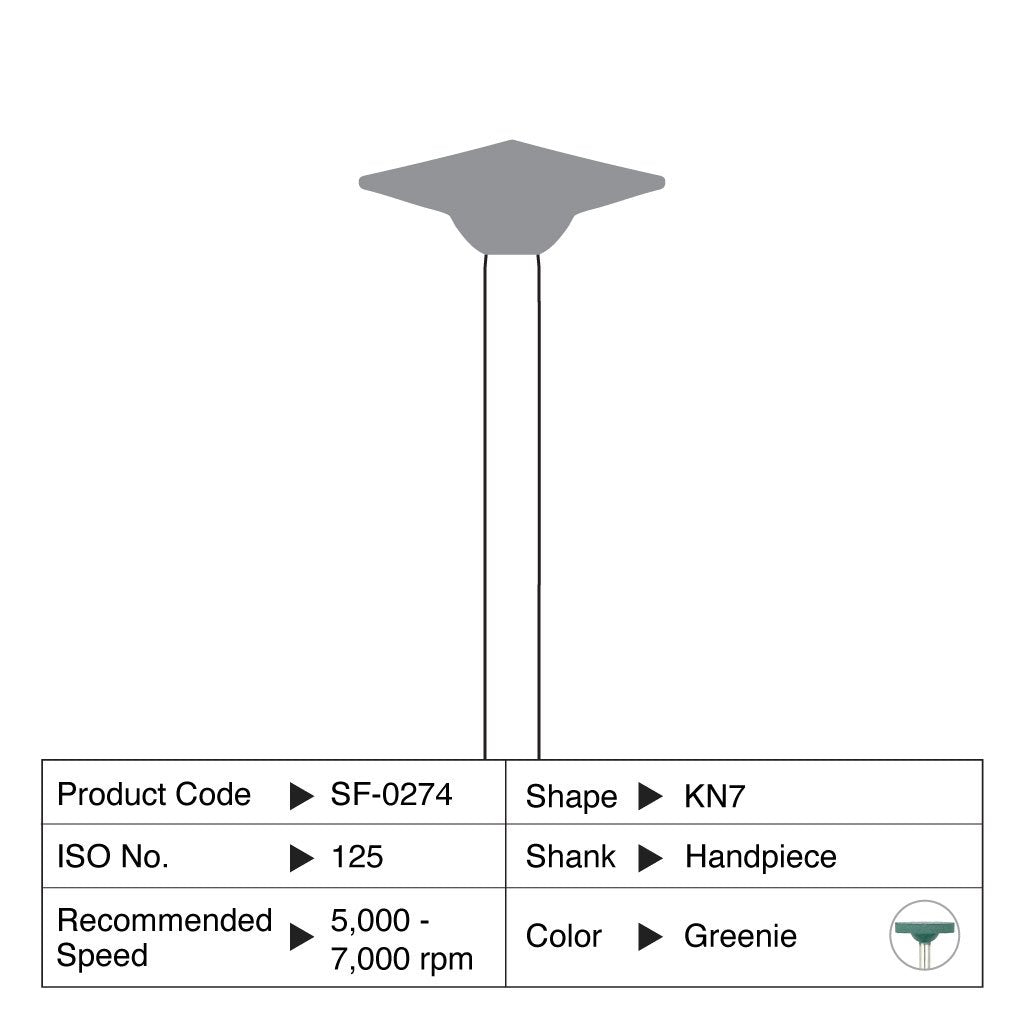 [HKIDEAS]Shofu Greenie KN7 HP #0274 12/Box