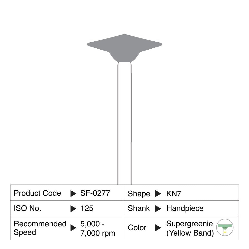 [HKIDEAS]Shofu Supergreenie KN7 HP #0277 12/Box