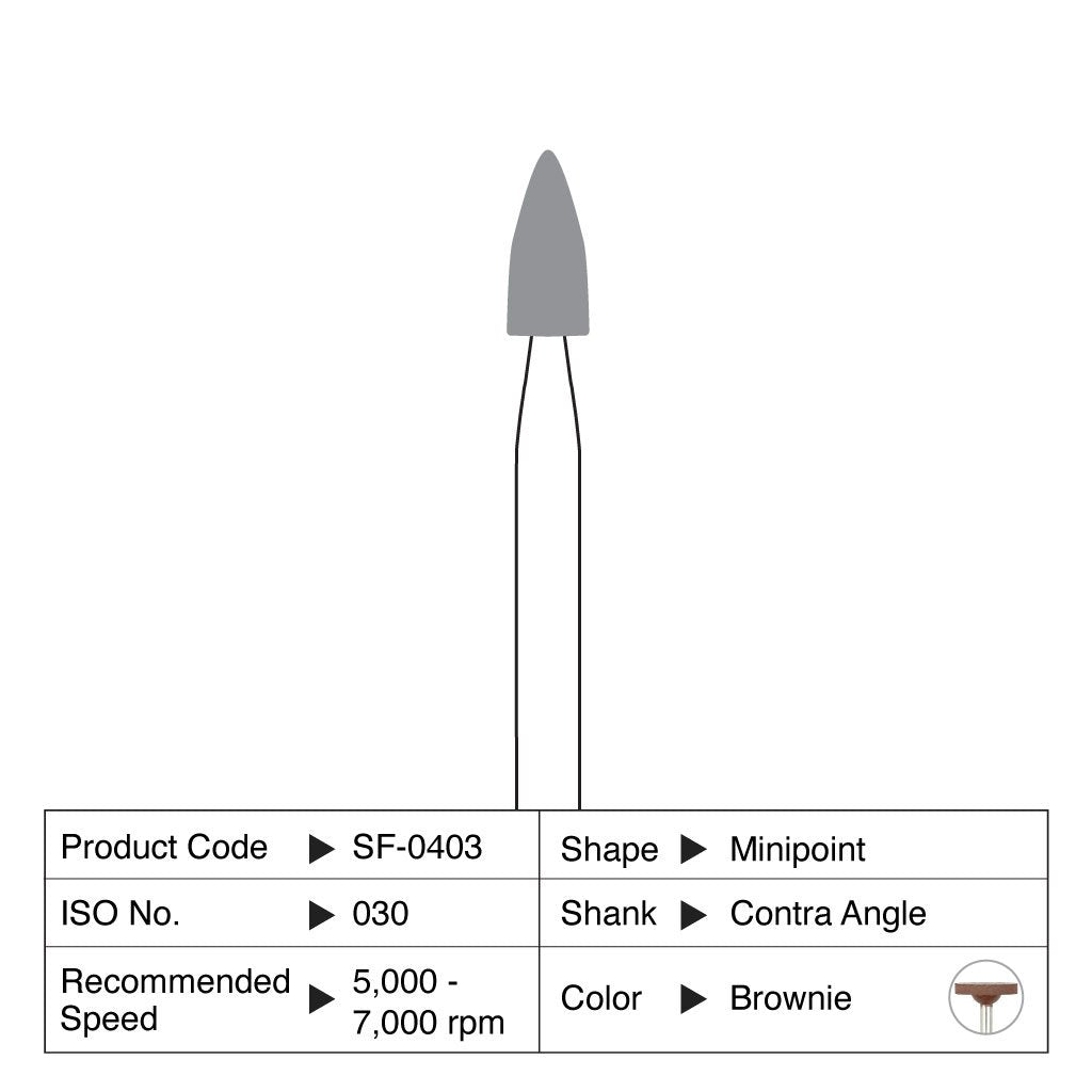 [HKIDEAS]Shofu Brownie Silicone Minipoint CA #0403 12/Box