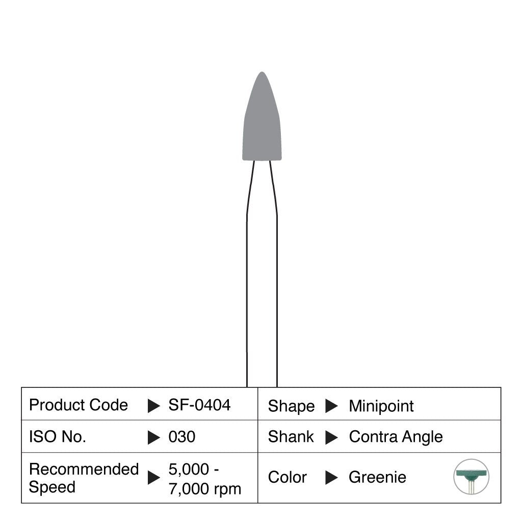 [HKIDEAS]Shofu Greenie Minipoint CA #0404 12/Box