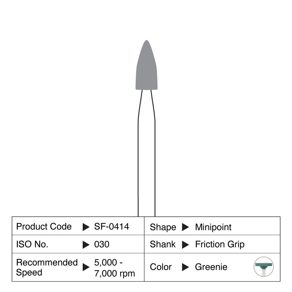 [HKIDEAS]Shofu Greenie Minipoint FG #0414 12/Box