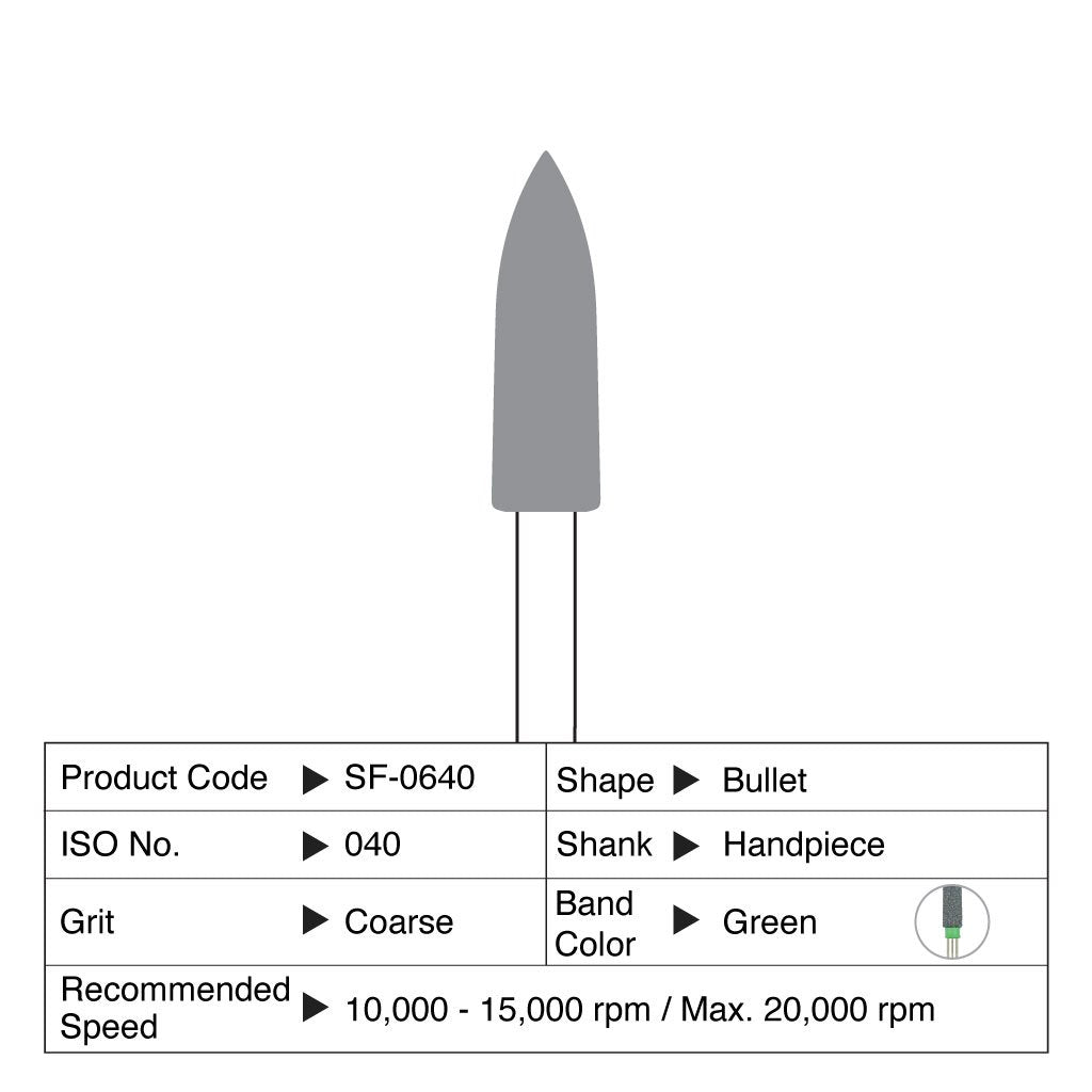 [HKIDEAS]Shofu ZiLMaster Coarse Bullet HP #0640 3/Box