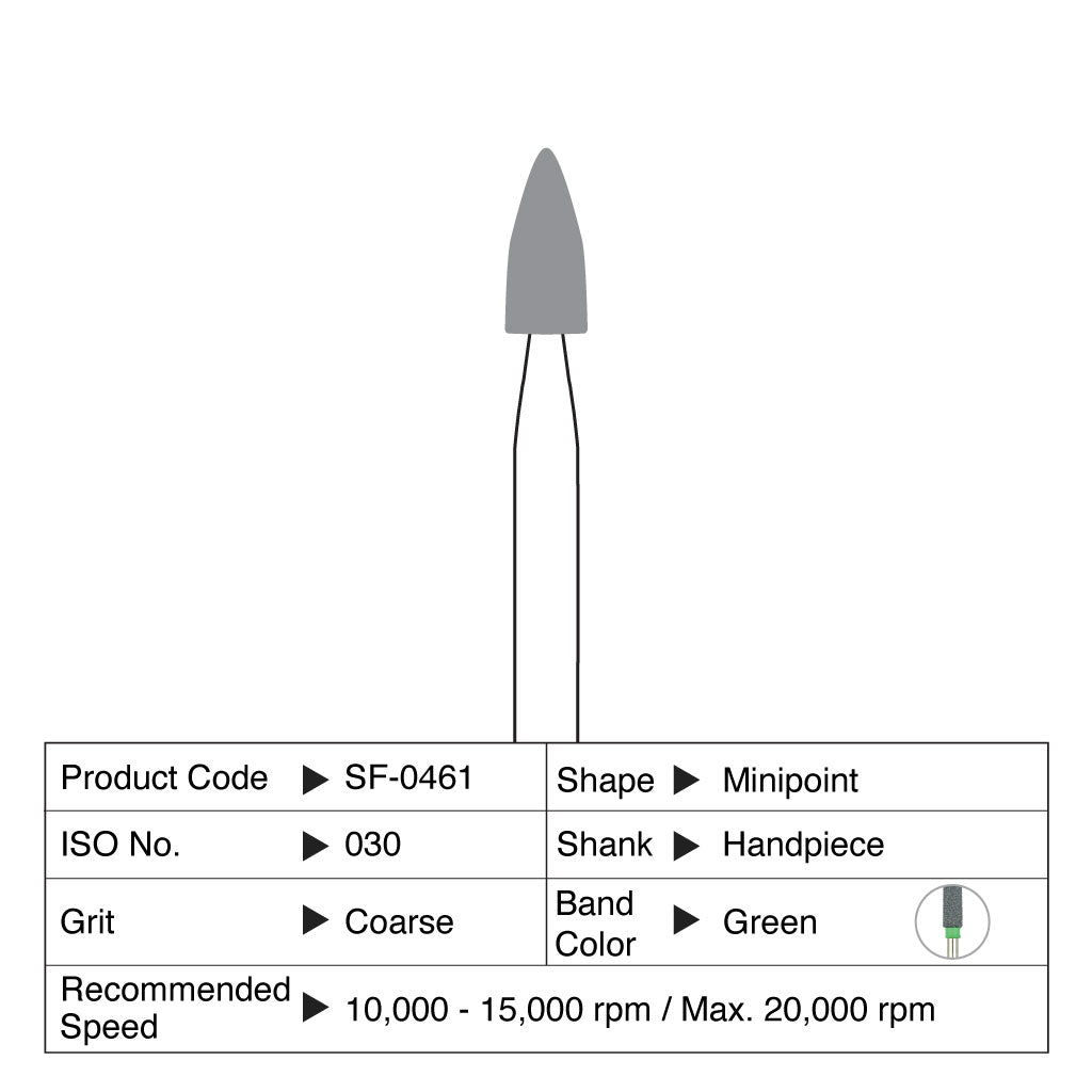 [HKIDEAS]Shofu ZilMaster Coarse Minipoint HP #0641 3/box