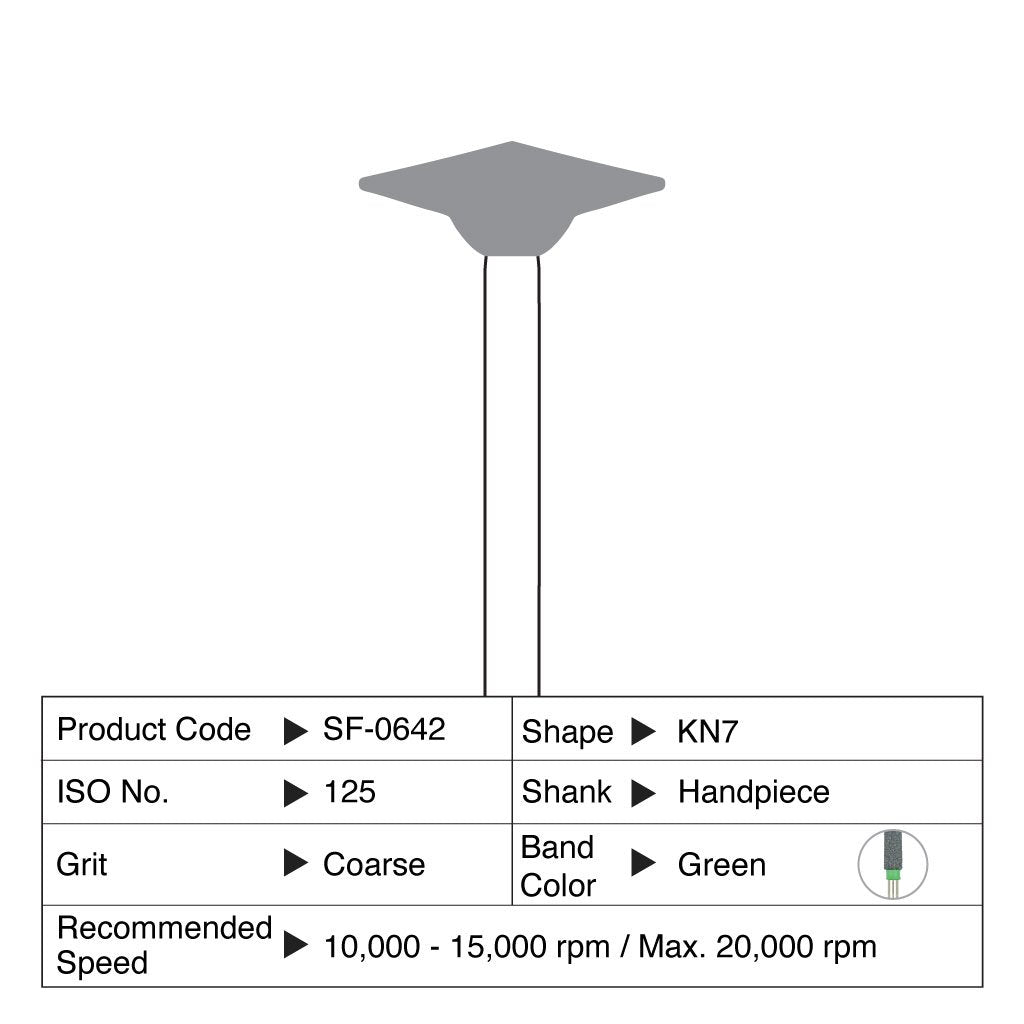 [HKIDEAS]Shofu ZiLMaster Coarse KN7 HP #0642 3/Box