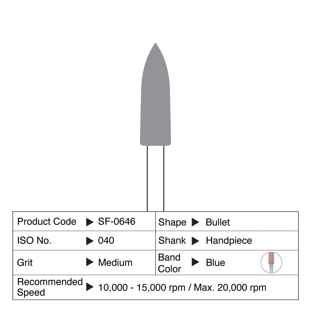 [HKIDEAS]Shofu ZiLMaster Medium Bullet HP #0646 3/Box