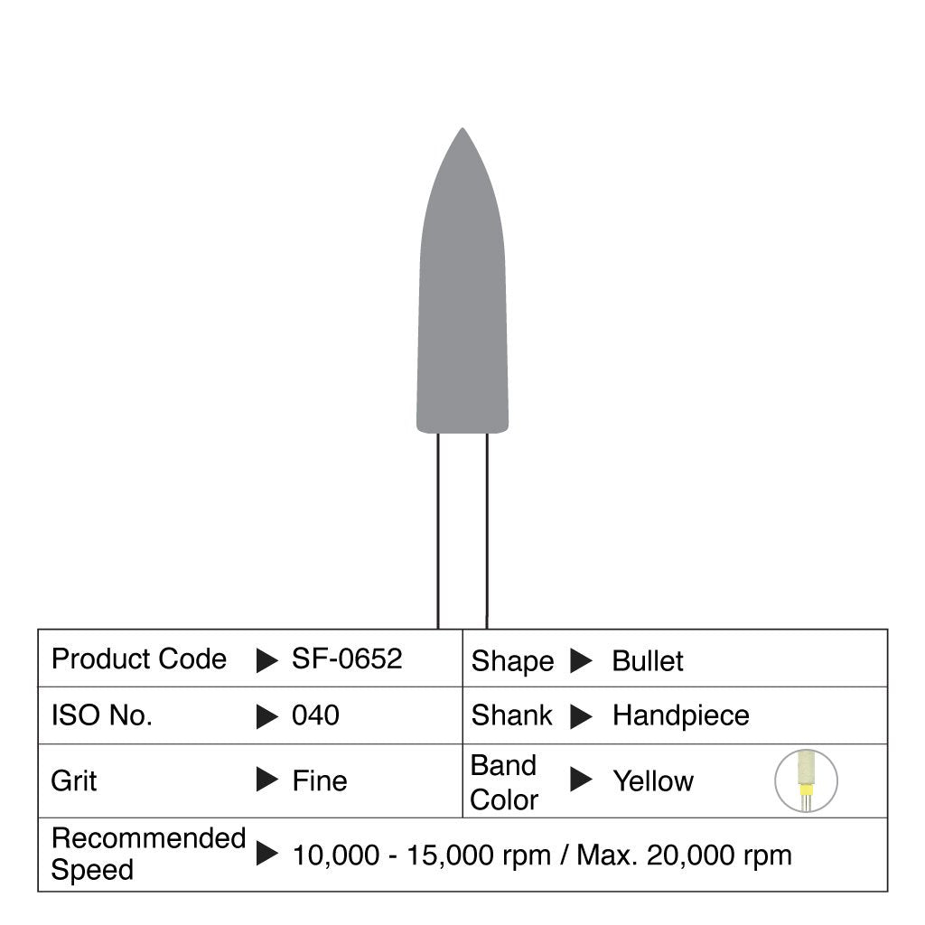 [HKIDEAS]Shofu ZiLMaster Fine Bullet HP #0652 3/Box