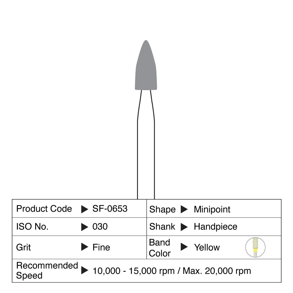 [HKIDEAS]Shofu ZiLMaster Fine Minipoint HP #0653 3/Box