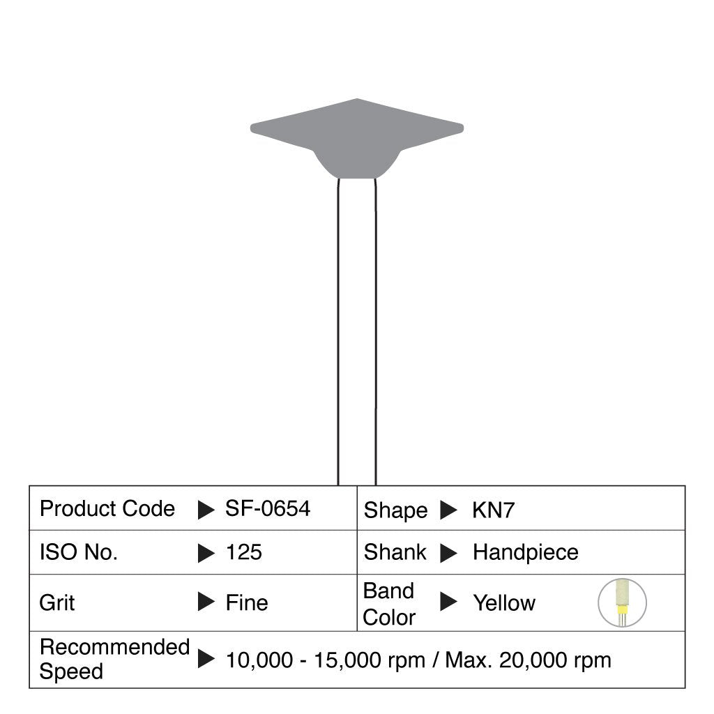 [HKIDEAS]Shofu ZiLMaster Fine KN7 HP #0654 3/Box