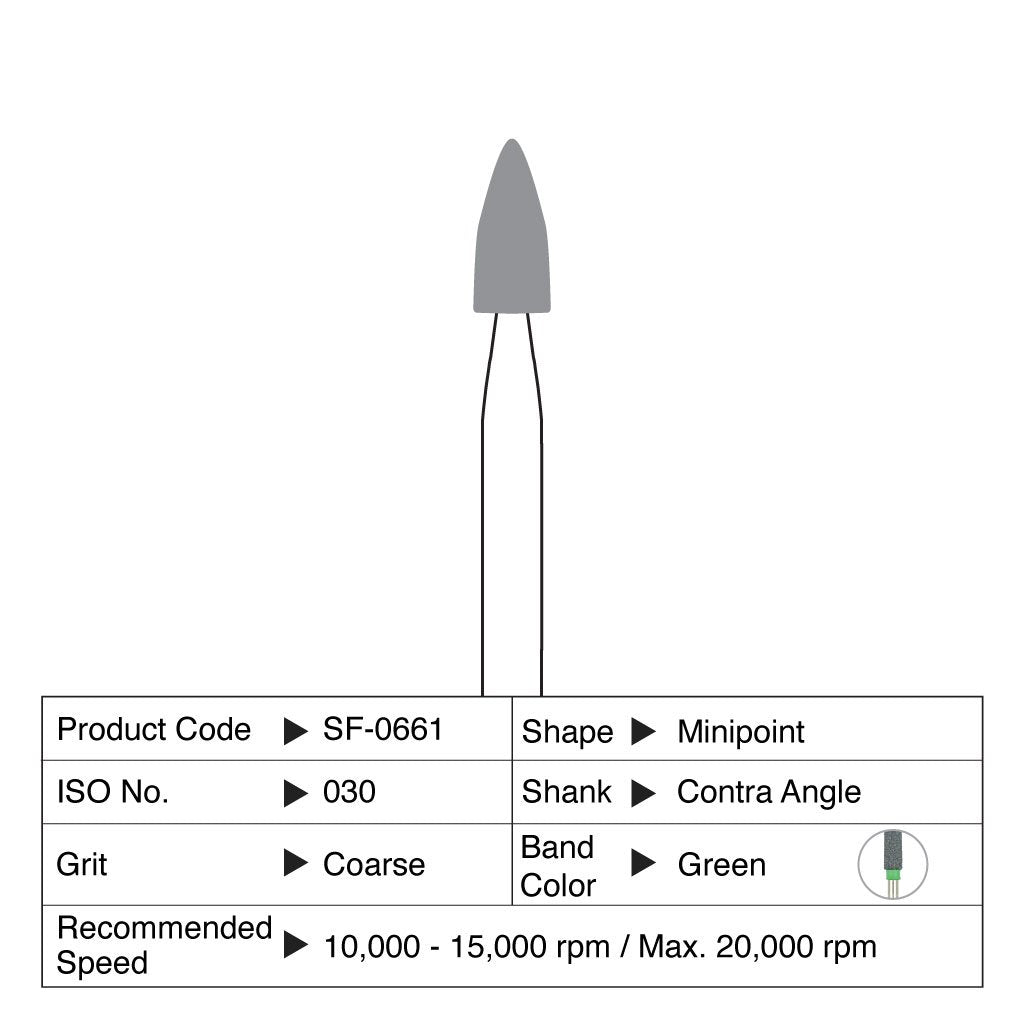 [HKIDEAS]Shofu ZiLMaster Coarse Minipoint CA #0661 3/Box