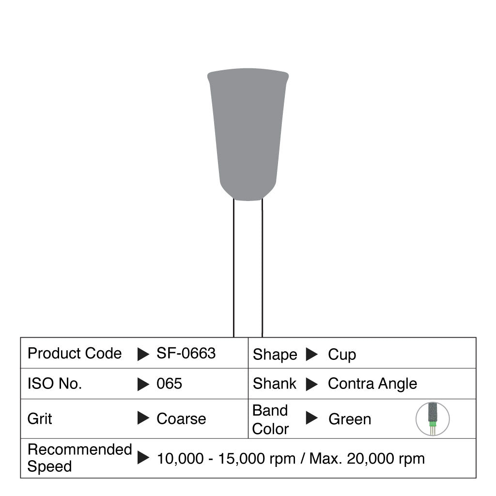 [HKIDEAS]Shofu ZilMaster Coarse Cup CP #0663 3/box