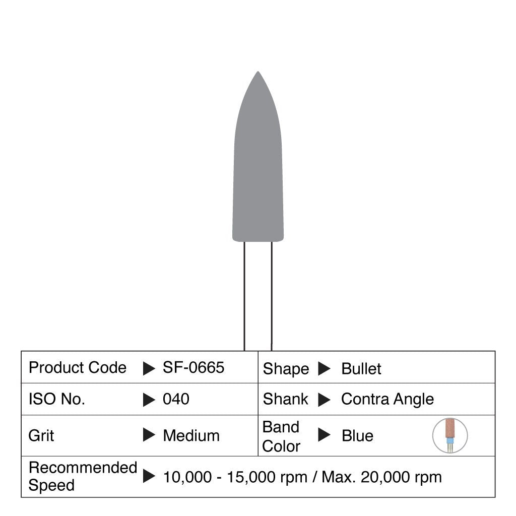 [HKIDEAS]Shofu ZiLMaster Medium Bullet CA #0665 3/Box