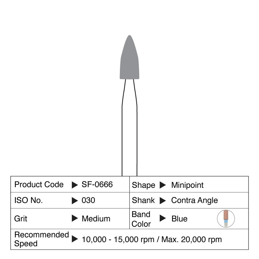 [HKIDEAS]Shofu ZiLMaster Medium Minipoint CA #0666 3/Box