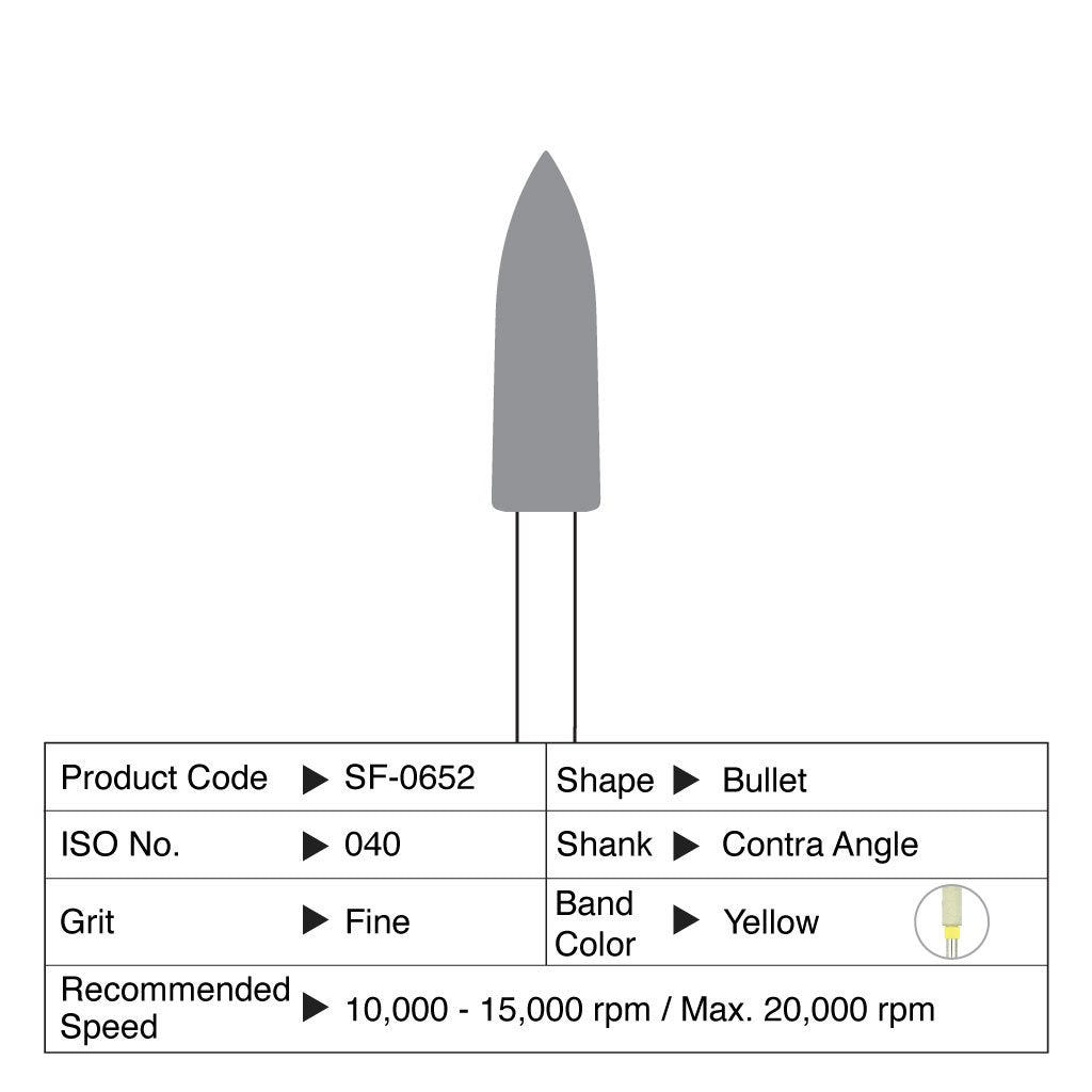 [HKIDEAS]Shofu ZiLMaster Fine Bullet CA #0670 3/Box