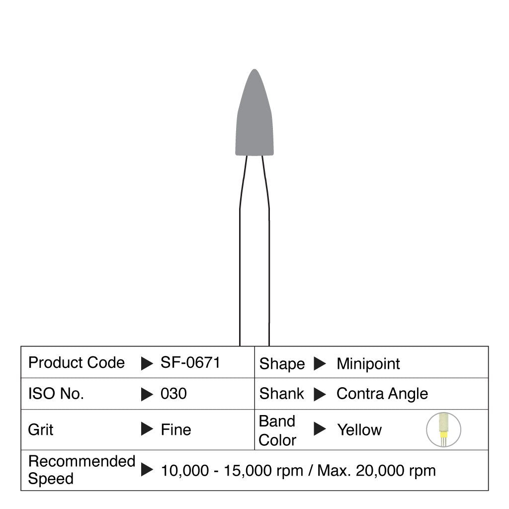 [HKIDEAS]Shofu ZiLMaster Fine Minipoint CA #0671 3/Box