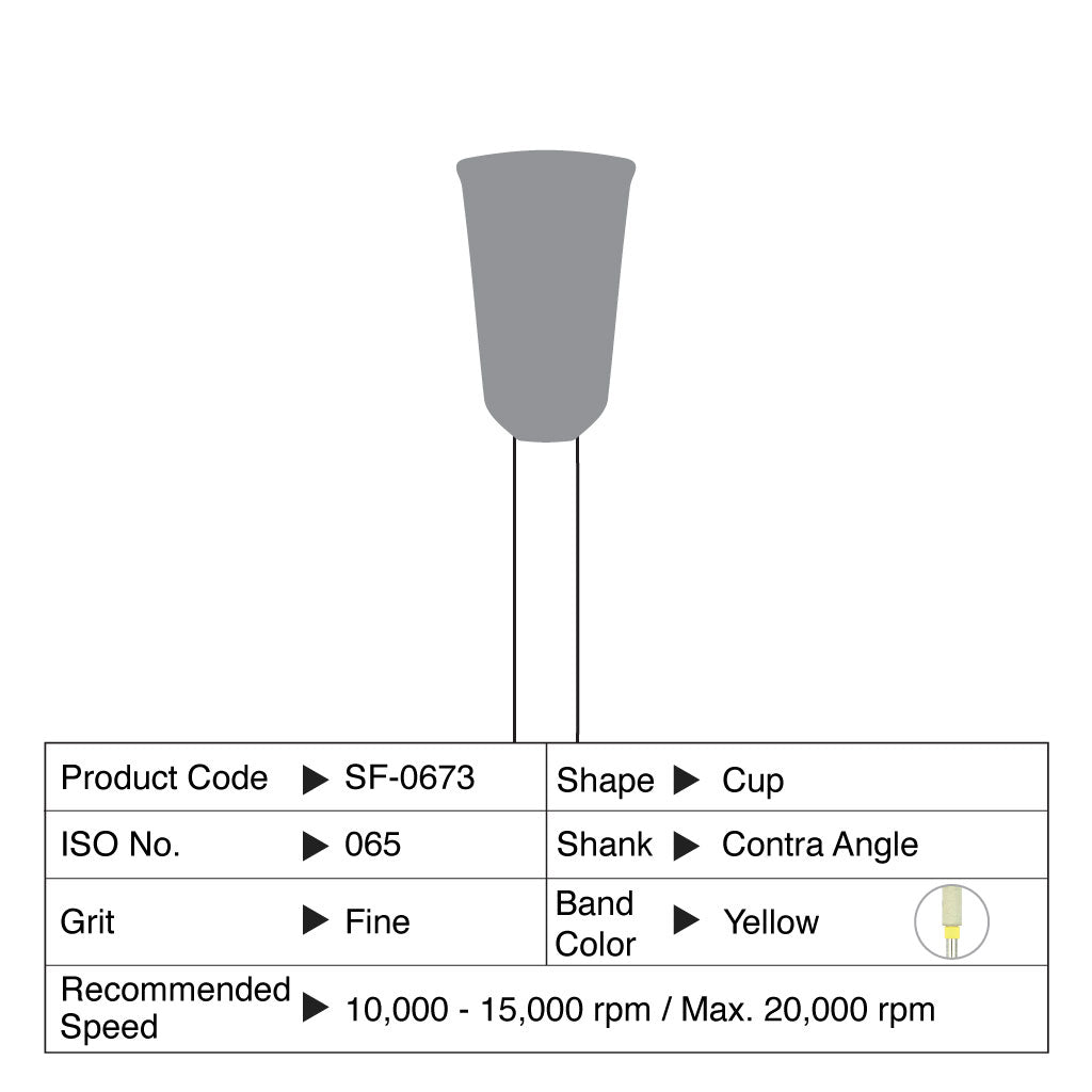 [HKIDEAS]Shofu ZilMaster Fine Cup CA #0673 3/box