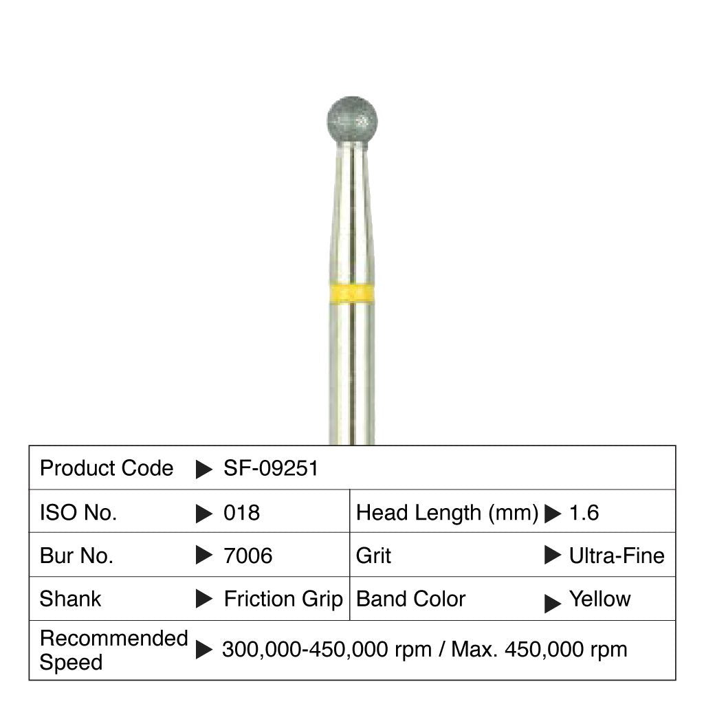 Shofu T&amp;F Hybrid Point #7006 6/Box