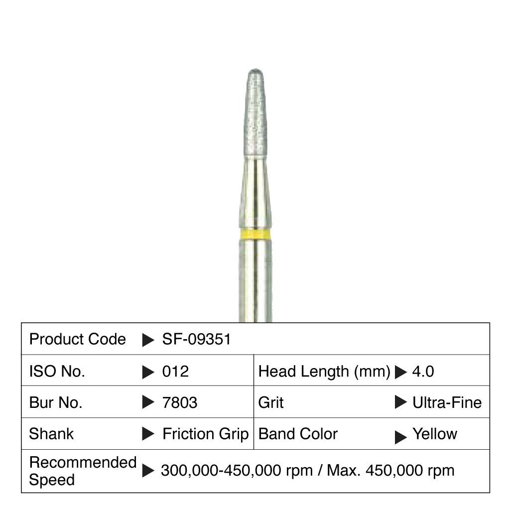 Shofu T&amp;F Hybrid Point #7803 6/Box