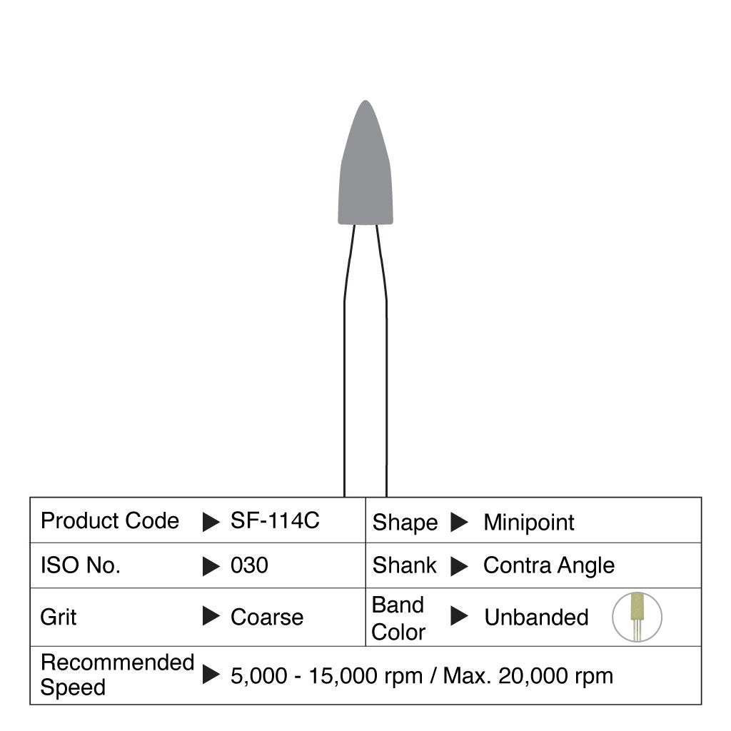 [HKIDEAS]Shofu Compomaster Coarse Minipoint CA #0114C 3/Box