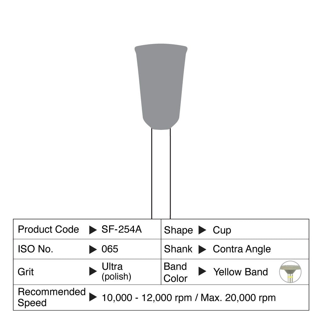 [HKIDEAS]Shofu Ceramiste Ultra Cup CA #0254A 12/Box