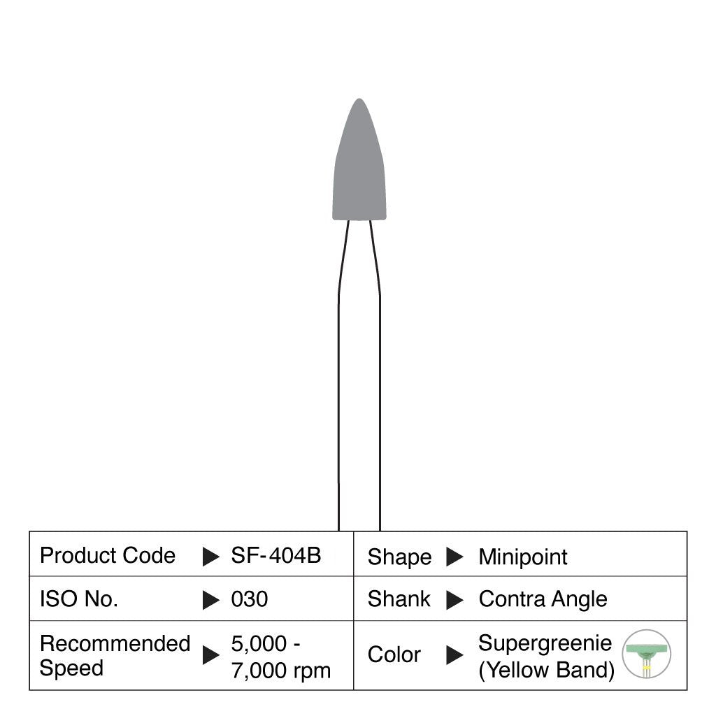 [HKIDEAS]Shofu Supergreenie Minipoint CA #0404B 12/Box