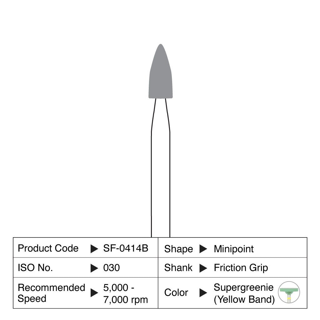 [HKIDEAS]Shofu Supergreenie Minipoint FG #0414B 12/Box