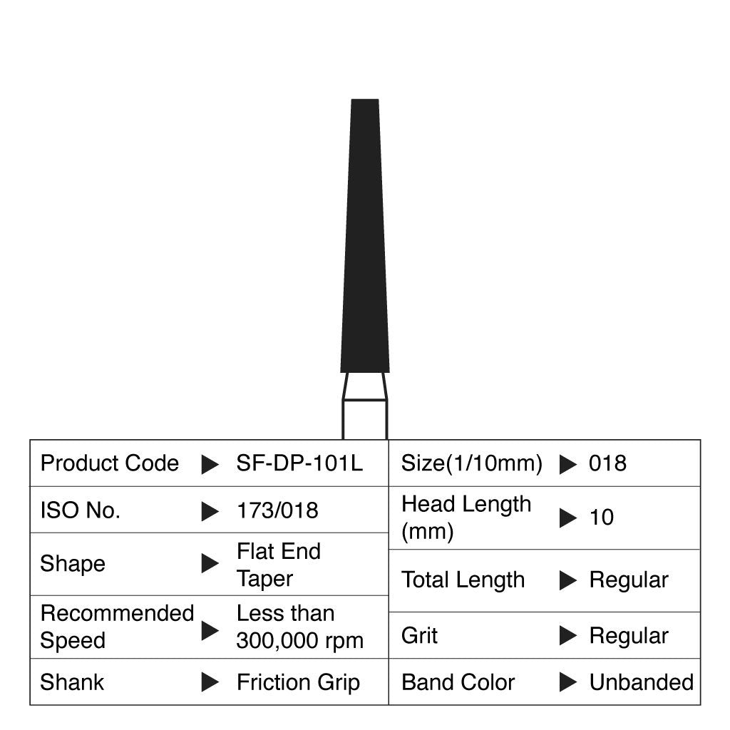 [HKIDEAS]Shofu Diamond Point FG Regular Grit #101L 10/Box