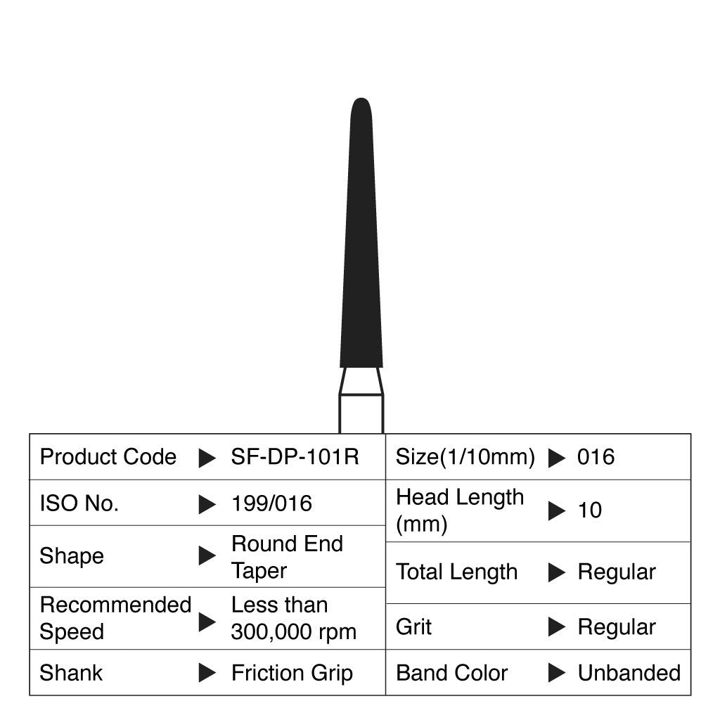 [HKIDEAS]Shofu Diamond Point FG Regular Grit #101R 10/Box