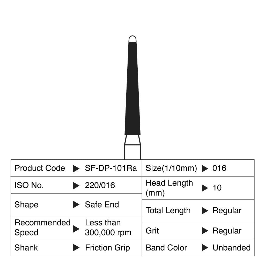 [HKIDEAS]Shofu Diamond Point FG Regular Grit #101Ra 10/Box