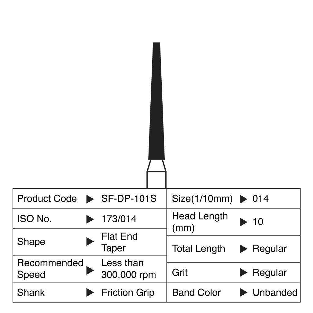 [HKIDEAS]Shofu Diamond Point FG Regular Grit #101S 10/Box