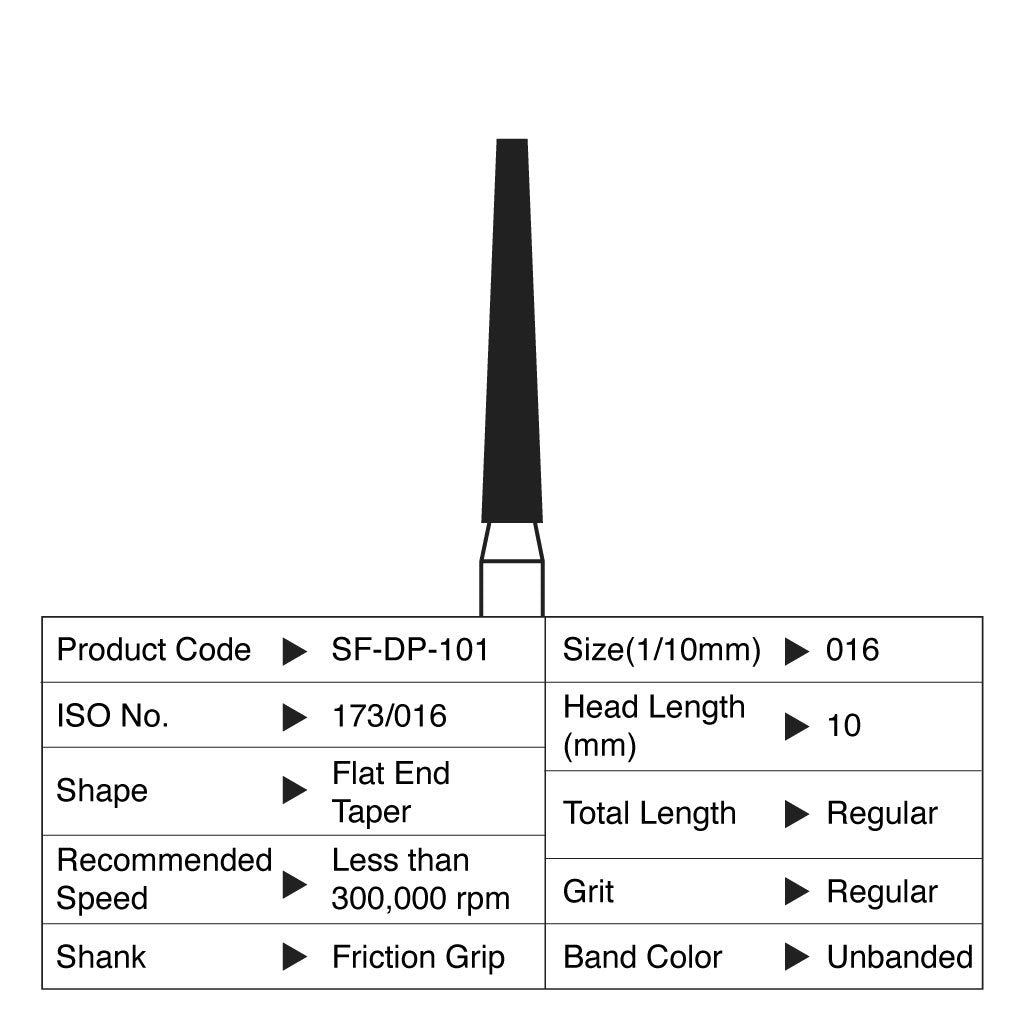 [HKIDEAS]Shofu Diamond Point FG Regular Grit #101 10/Box