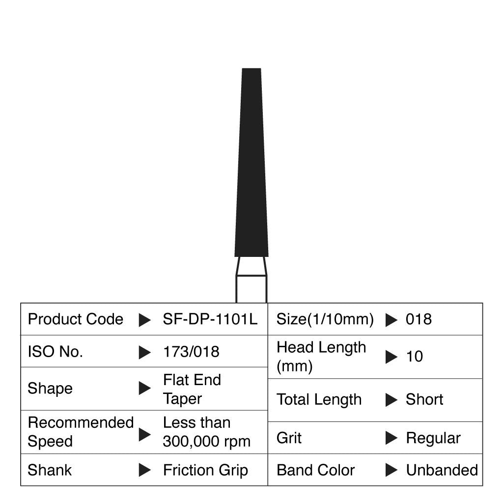 [HKIDEAS]Shofu Diamond Point FG Regular Grit #1101L 10/Box