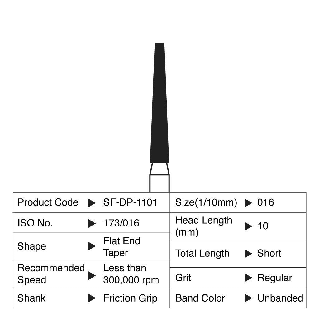 [HKIDEAS]Shofu Diamond Point FG Regular Grit #1101 10/Box