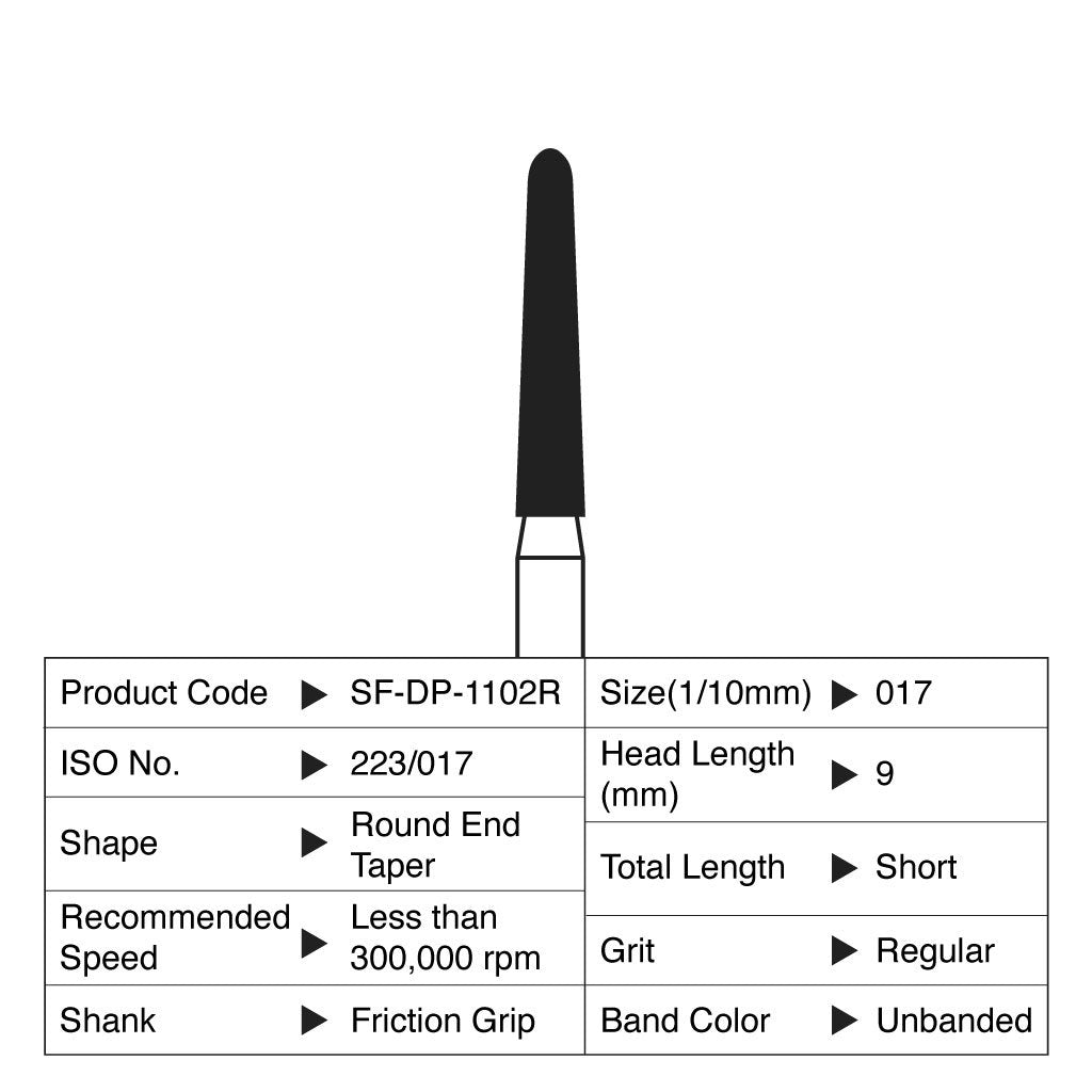 [HKIDEAS]Shofu Diamond Point FG Regular Grit #1102R 10/Box