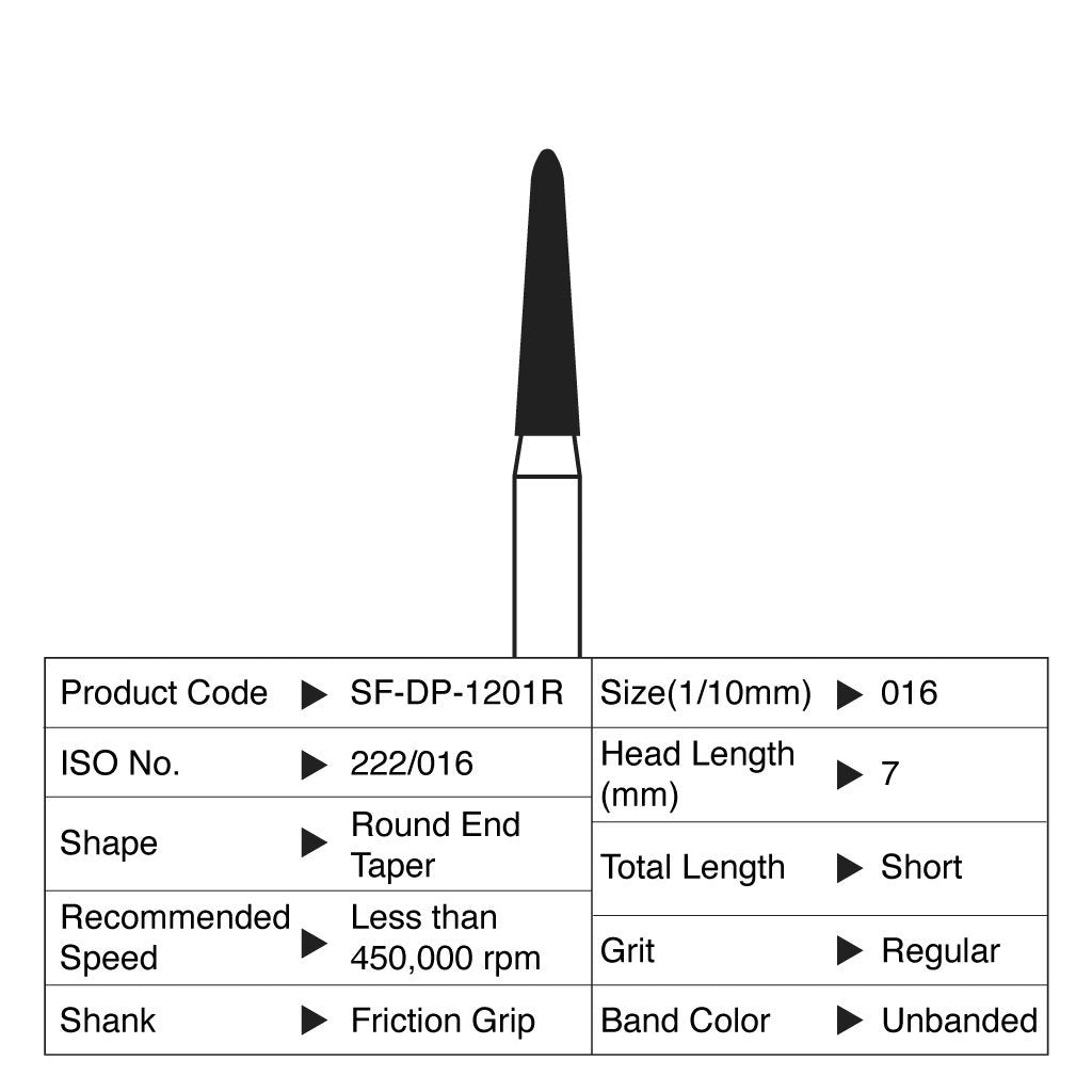 [HKIDEAS]Shofu Diamond Point FG Regular Grit #1201R 10/Box