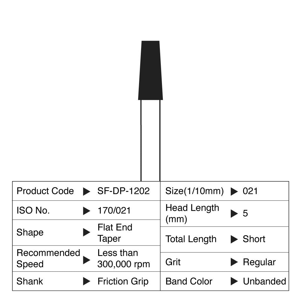 [HKIDEAS]Shofu Diamond Point FG Regular Grit #1202 10/Box