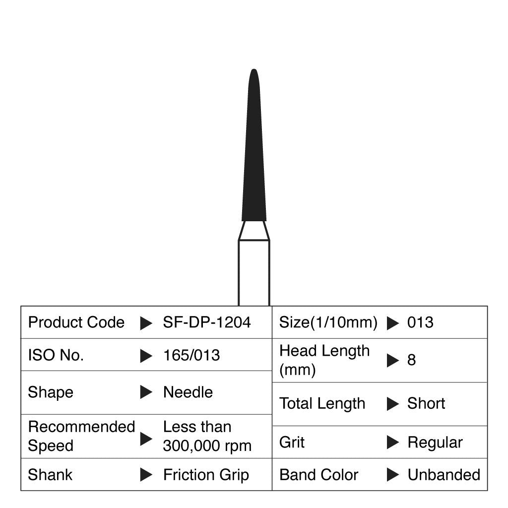 [HKIDEAS]Shofu Diamond Point FG Regular Grit #1204 10/Box