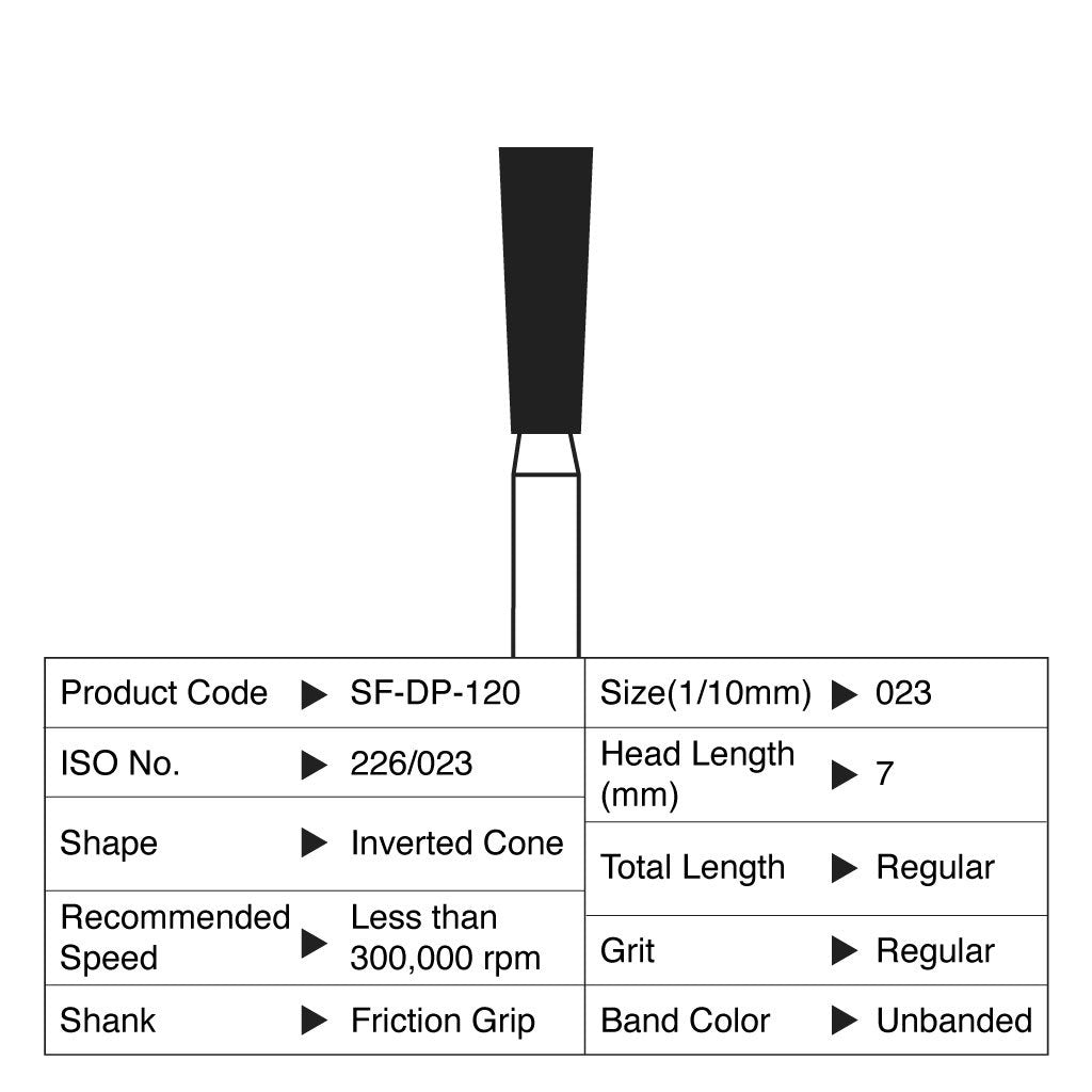 [HKIDEAS]Shofu Diamond Point FG Regular Grit #120 10/Box