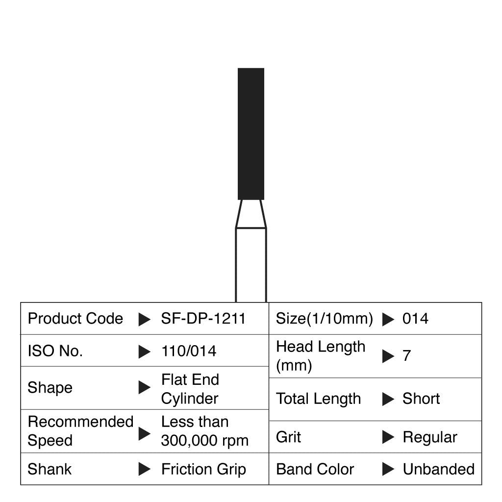 [HKIDEAS]Shofu Diamond Point FG Regular Grit #1211 10/Box