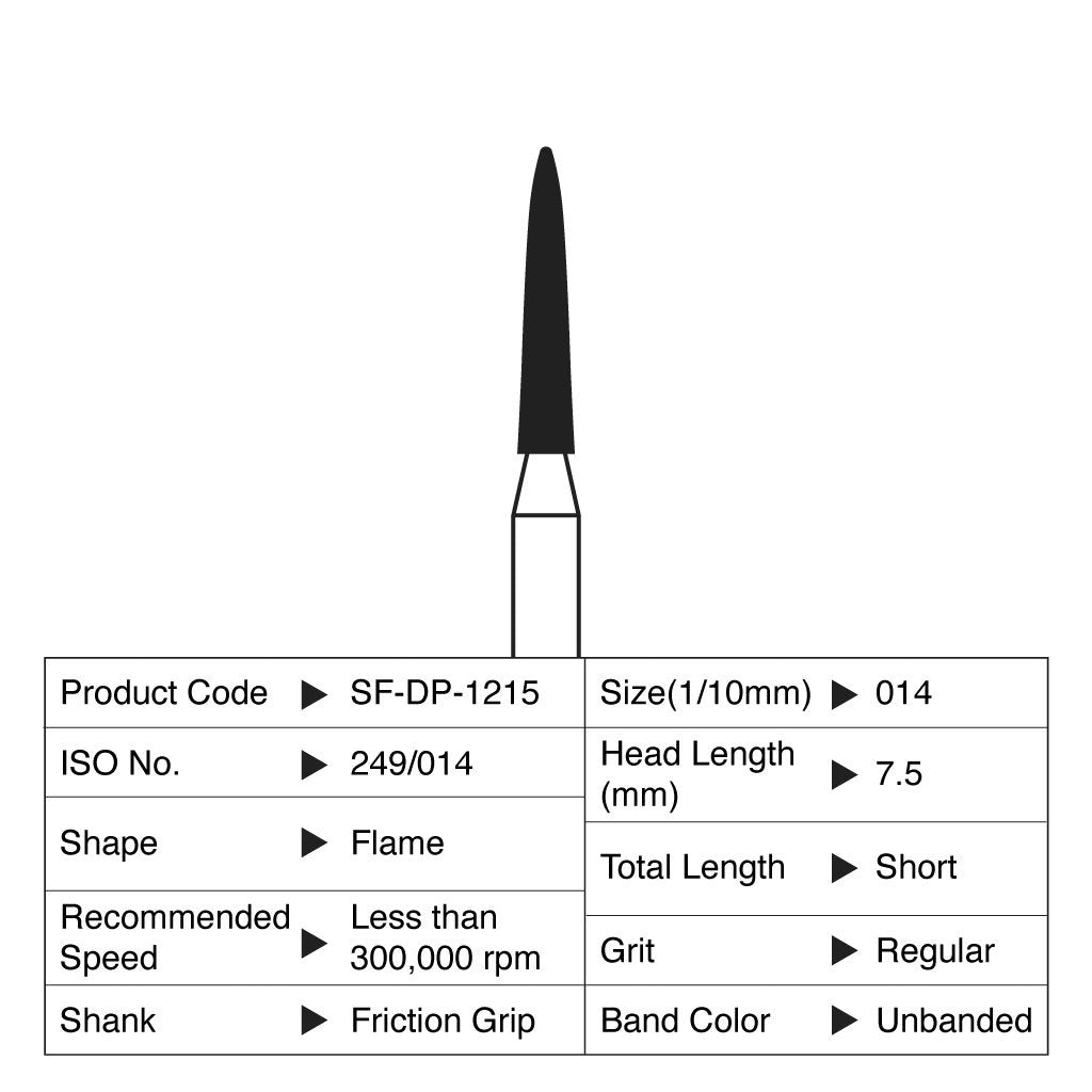 [HKIDEAS]Shofu Diamond Point FG Regular Grit #1215 10/Box