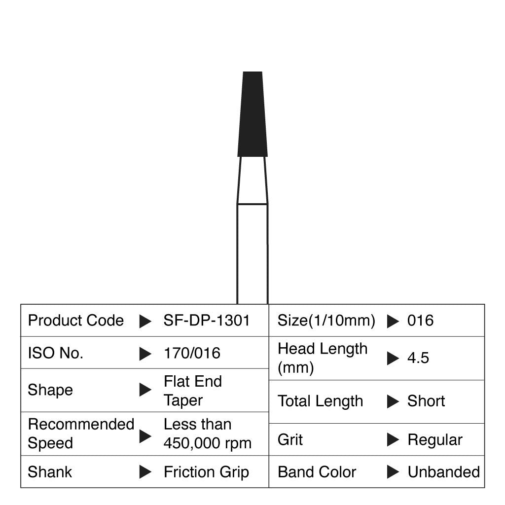 [HKIDEAS]Shofu Diamond Point FG Regular Grit #1301 10/Box