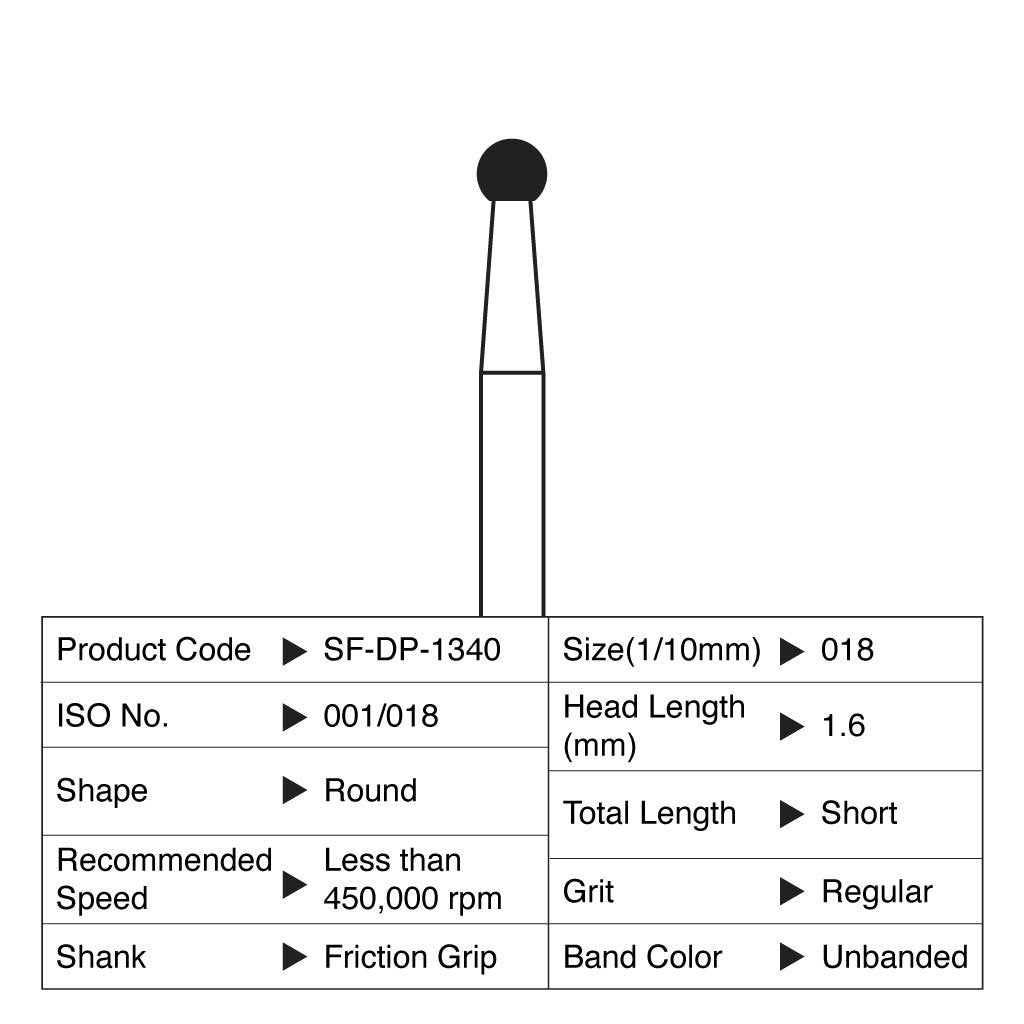 [HKIDEAS]Shofu Diamond Point FG Regular Grit #1340 10/Box