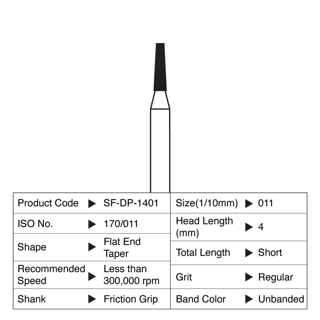 [HKIDEAS]Shofu Diamond Point FG Regular Grit #1401 10/Box